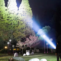Compacte LED Zaklamp - LumenTorch
