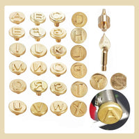 DIY Brandgraveerset – AlphaCraft