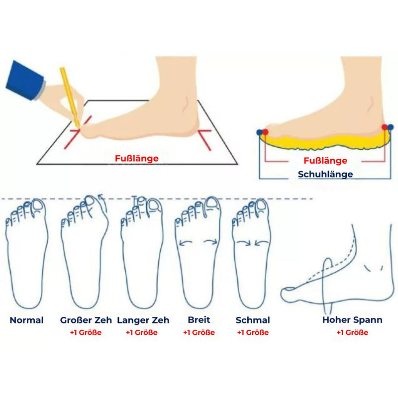 Comfort Inlegzolen met Ondersteuning voor de Voetboog - OrthoBalance