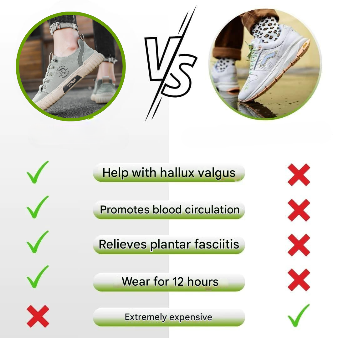 Uniseks Sneakers met Ergonomische Zool – Luca