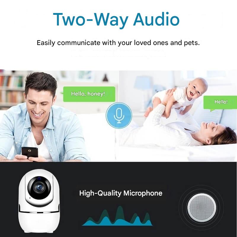 Roterende WiFi Binnencamera – HomeView Mini