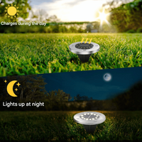 Solar Grondspot voor Buiten – SunHalo