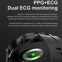 Glukometr i monitor zdrowia w jednym zegarku - GlucoseGuard