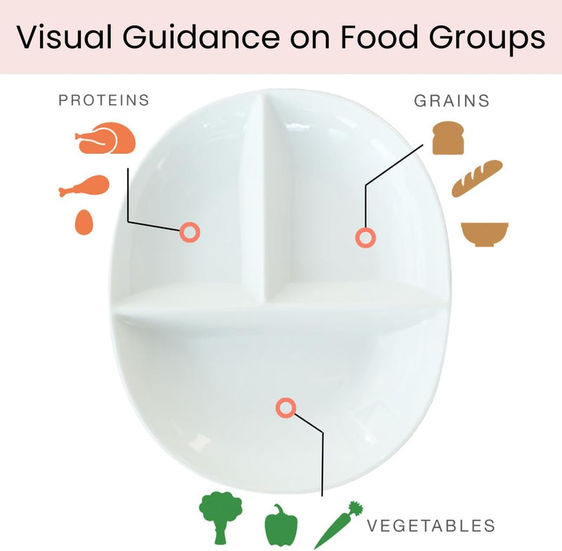 Portion Control Bord voor Diabetische & Bariatrische Dieet - Porselein