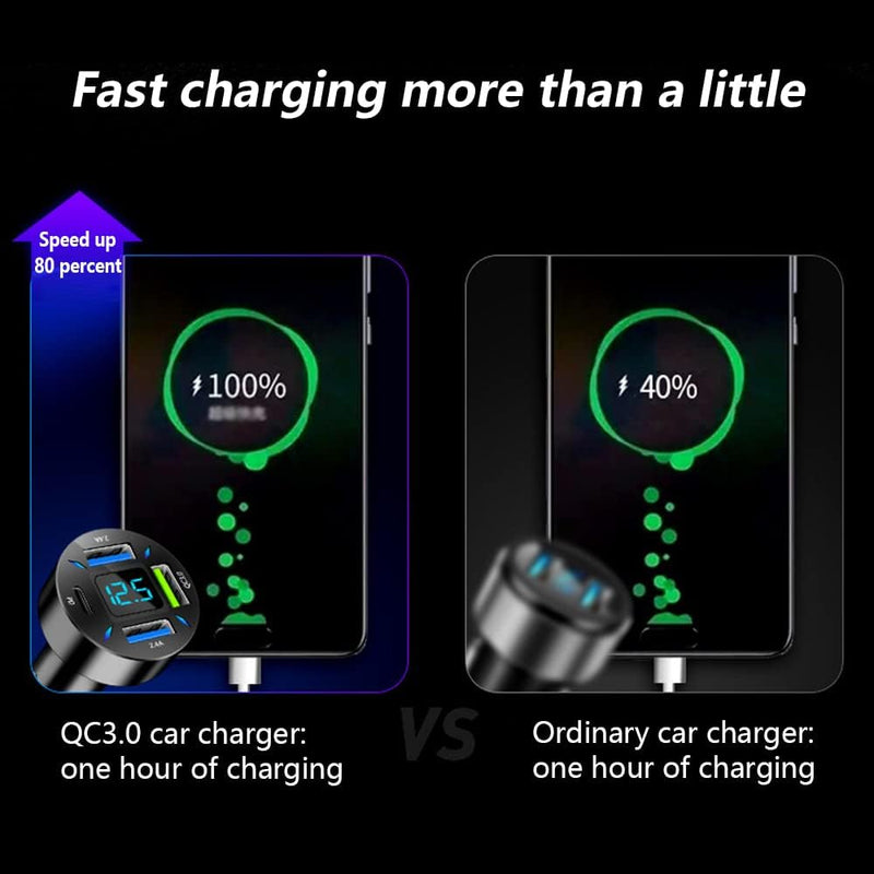 Autolader 66W Super Snelladen met USB PD & QC 3.0 – Universeel voor 12-24V Sigarettenaansteker