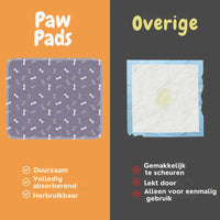 Lekvrije Huisdiermat - PetPaws Comfortmat