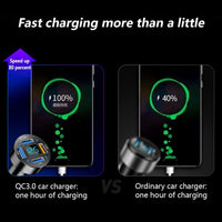 Autolader 66W Super Snelladen met USB PD & QC 3.0 – Universeel voor 12-24V Sigarettenaansteker