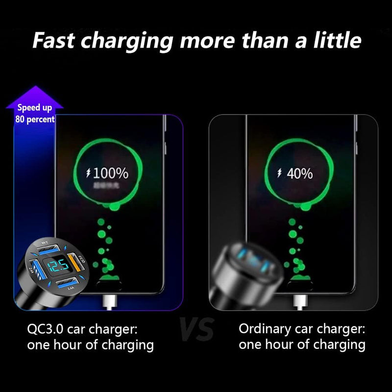 Autolader 66W Super Snelladen met USB PD & QC 3.0 – Universeel voor 12-24V Sigarettenaansteker