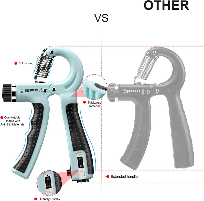 Verstelbare Hand Grip Versterker - 2 Pack (5-60KG)