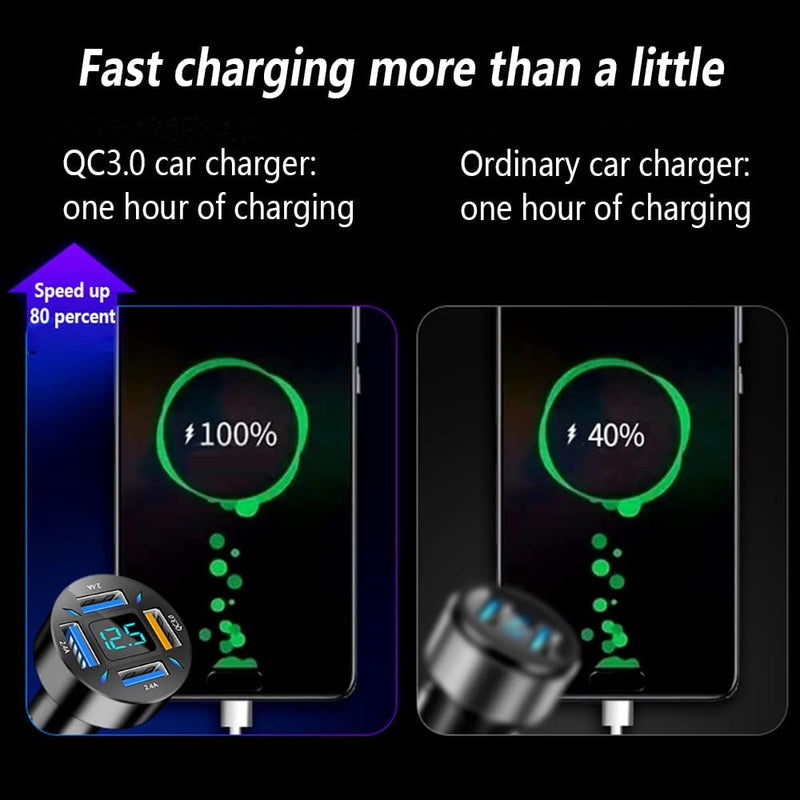 Autolader 66W Super Snelladen met USB PD & QC 3.0 – Universeel voor 12-24V Sigarettenaansteker