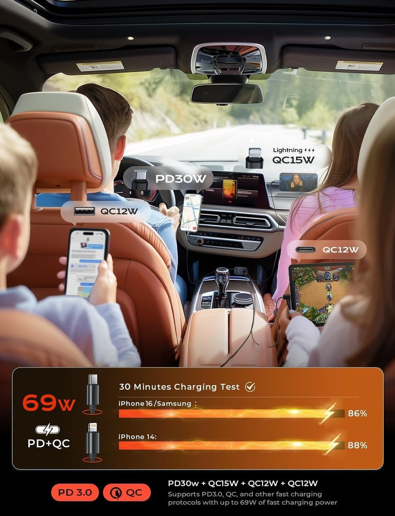 Uittrekbare Auto-oplader 69W USB C
