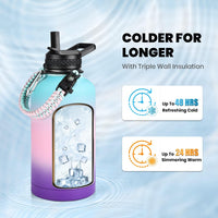 Geïsoleerde Waterfles – Lekvrij & BPA-vrij met Paracord Handvat