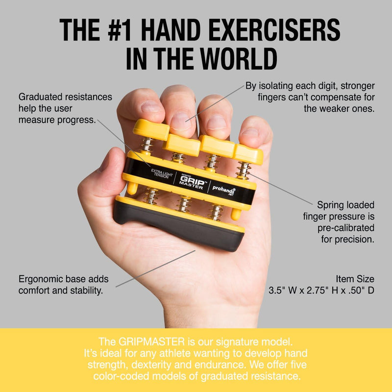 Hand Grip Versterker - Vinger Oefenaar (Veer-Loader)