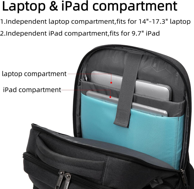 Waterdichte Reis Laptoprugzak met USB-poort & Georganiseerde Opslag