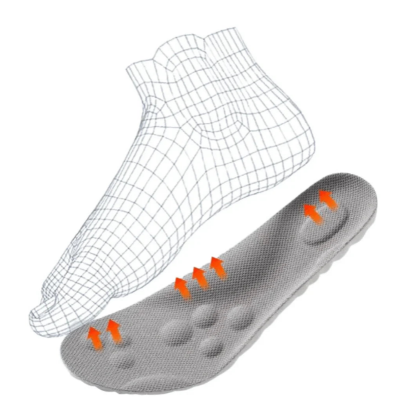 Ortopedyczne wkładki 4D - FlexiFit