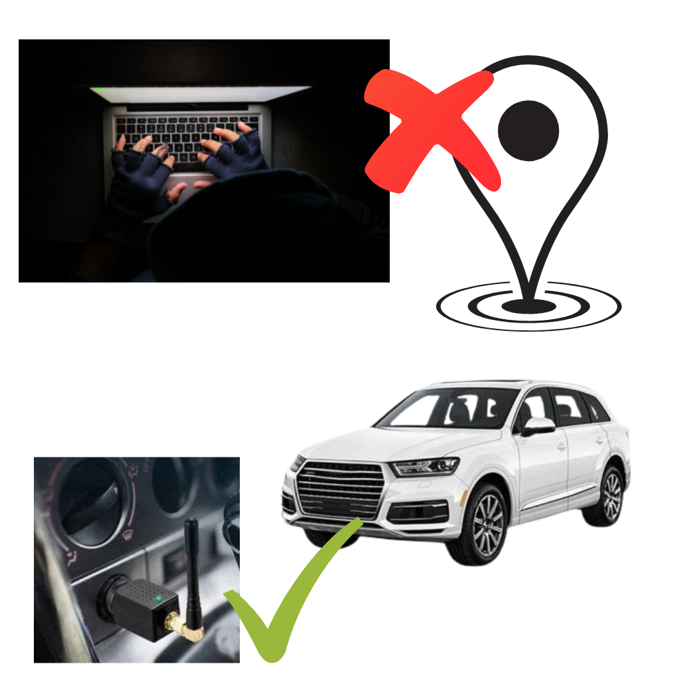 GPS Signaalblokker voor Voertuigbeveiliging - StealthGuard