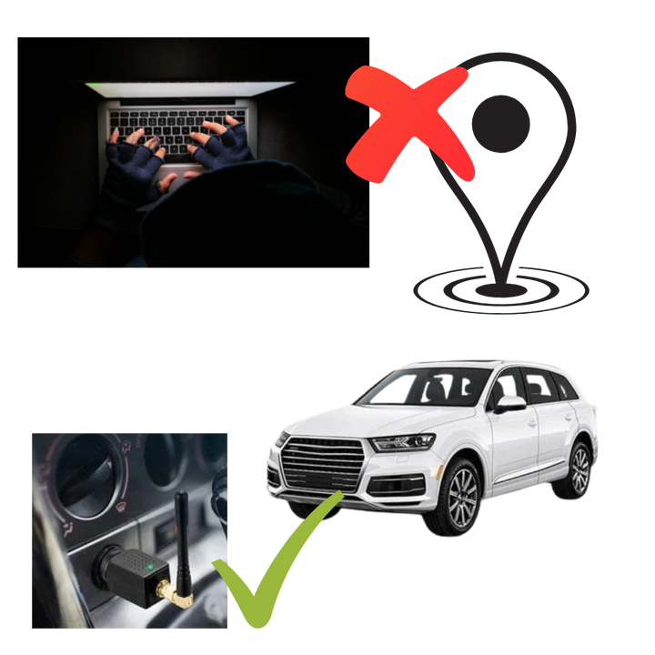 GPS Signaalblokker voor Voertuigbeveiliging - StealthGuard