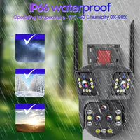 10K WiFi Beveiligingscamera met 20MP, 20x Zoom – DualGuard Ultra 10K