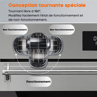 KInder Ovenslot - OvenGuard
