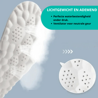 Ortopedyczne wkładki 4D - FlexiFit