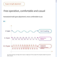 Vardi Dante™ Nek Relaxer | Draagbaar nekmasseer apparaat