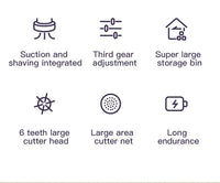 Vardi Dante™ Pluis Remover | Automatische pluisverwijderaar