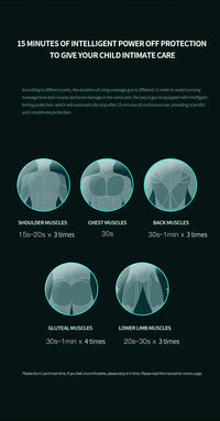 Vardi Dante™ Pistolet do masażu | Przenośne urządzenie do masażu wibracyjnego w formie pistoletu