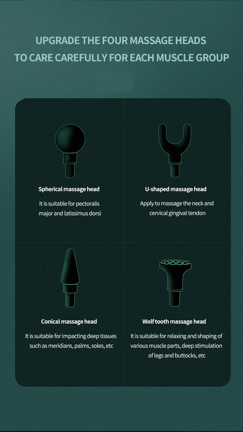 Vardi Dante™ Pistolet do masażu | Przenośne urządzenie do masażu wibracyjnego w formie pistoletu