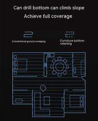 Vardi Dante™ Mini Robot Odkurzacz | Inteligentna maszyna wszystko-w-jednym