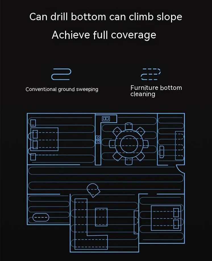 Vardi Dante™ Mini Robot Odkurzacz | Inteligentna maszyna wszystko-w-jednym