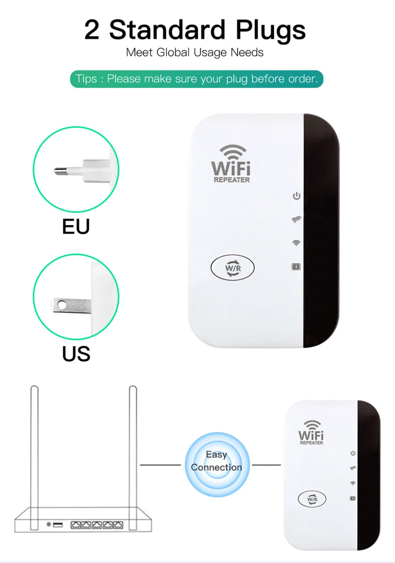 Vardi Dante™ Wzmacniacz WiFi | Zewnętrzny wzmacniacz wifi