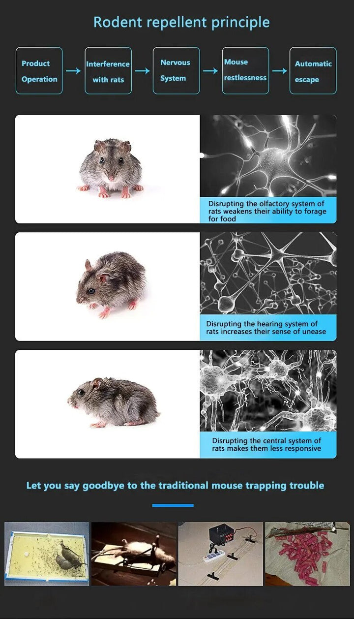 Vardi urządzenie przeciw owadom™ | Koniec z robakami w domu!