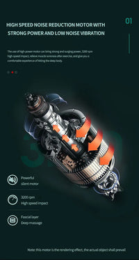 Vardi Dante™ Pistolet do masażu | Przenośne urządzenie do masażu wibracyjnego w formie pistoletu