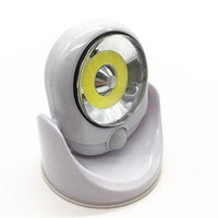 LED Lamp met Bewegingssensor - LumaGuard