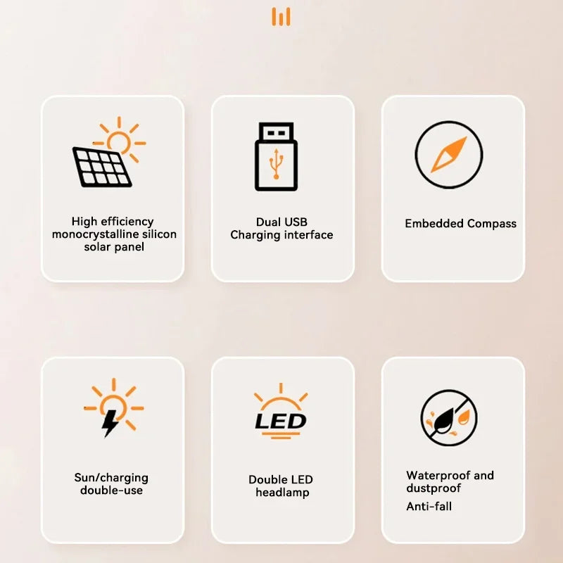 Zonne-energie Powerbank met Zaklamp - SolarCharge Pro