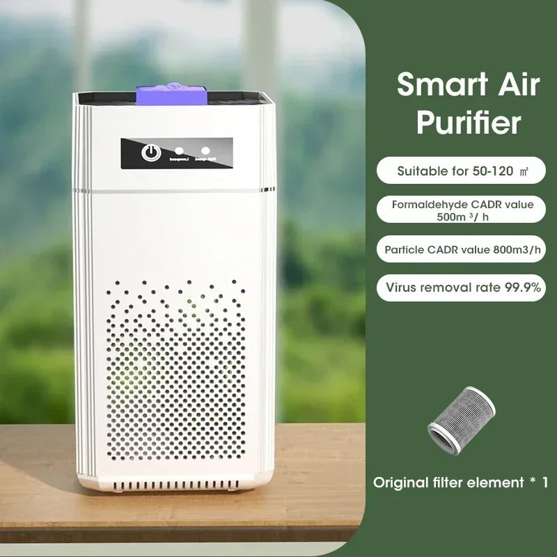 Compacte Luchtreiniger met HEPA Filter - BreezeMini