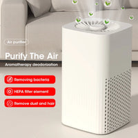 Compacte Luchtreiniger met HEPA Filter - BreezeMini