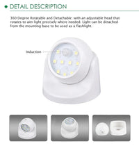 Draadloze LED Spotlight - BrightGuard