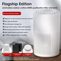 Compacte Luchtreiniger met HEPA Filter - BreezeMini