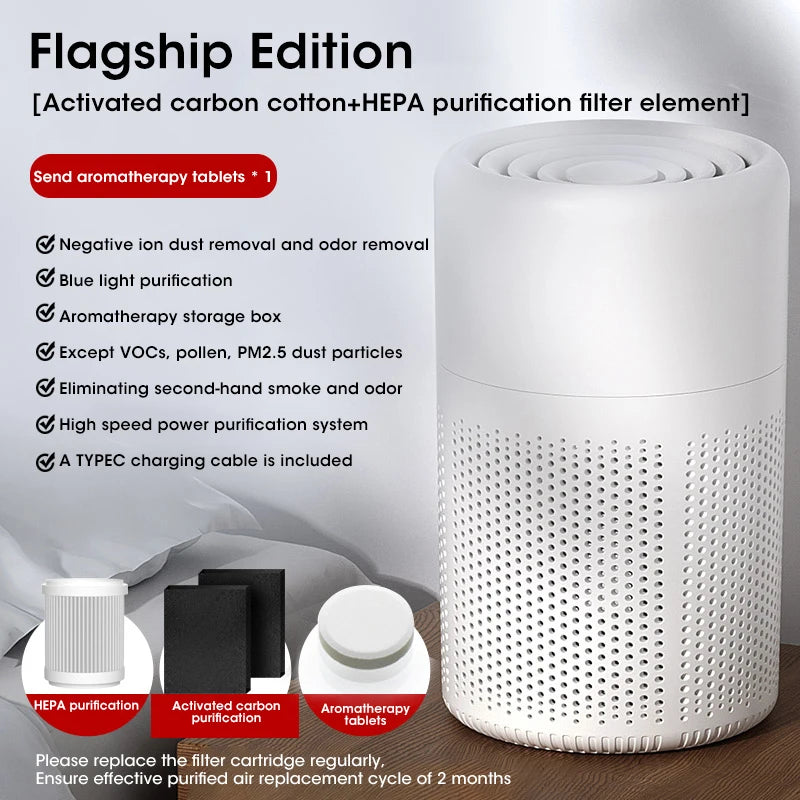 Compacte Luchtreiniger met HEPA Filter - BreezeMini