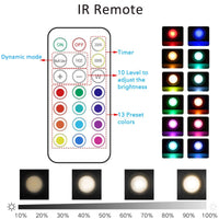 Draadloze RGB LED Onderkastverlichting - GlowyLed