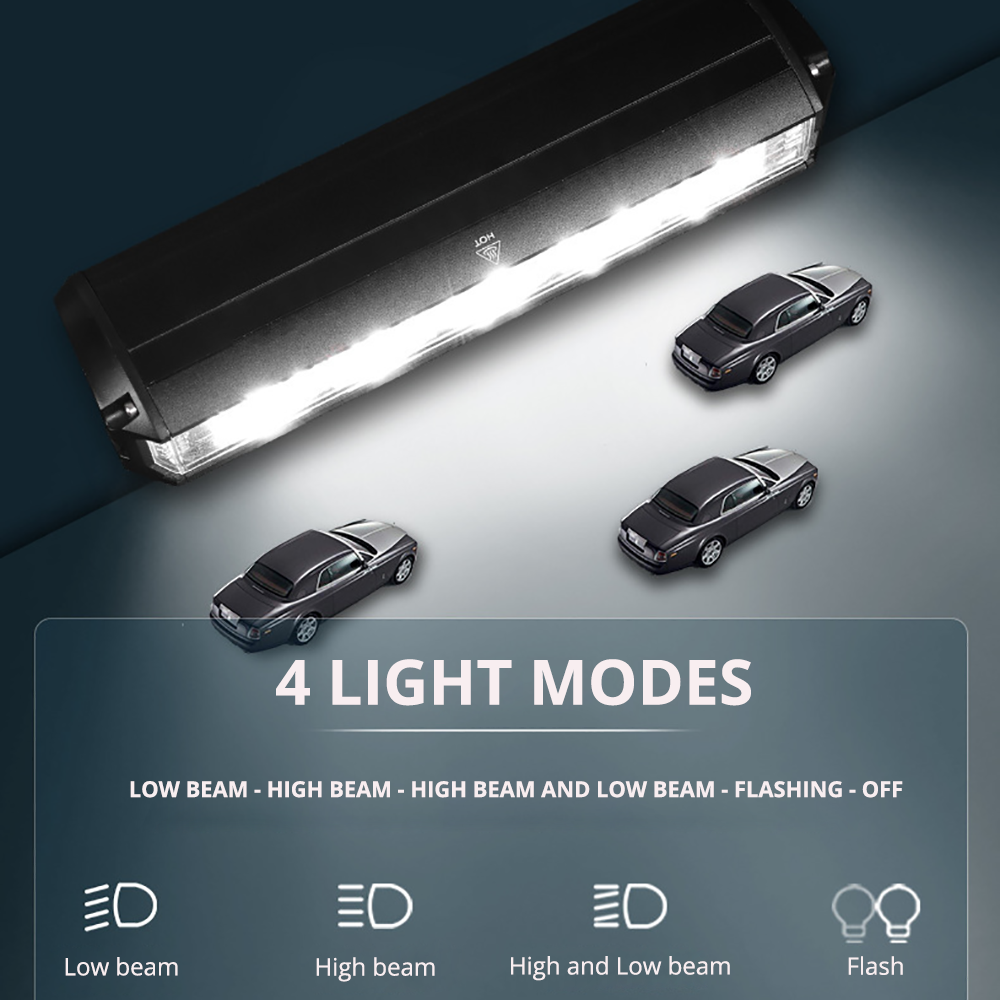 LED Fietslicht met Powerbank Functie - LumiMax