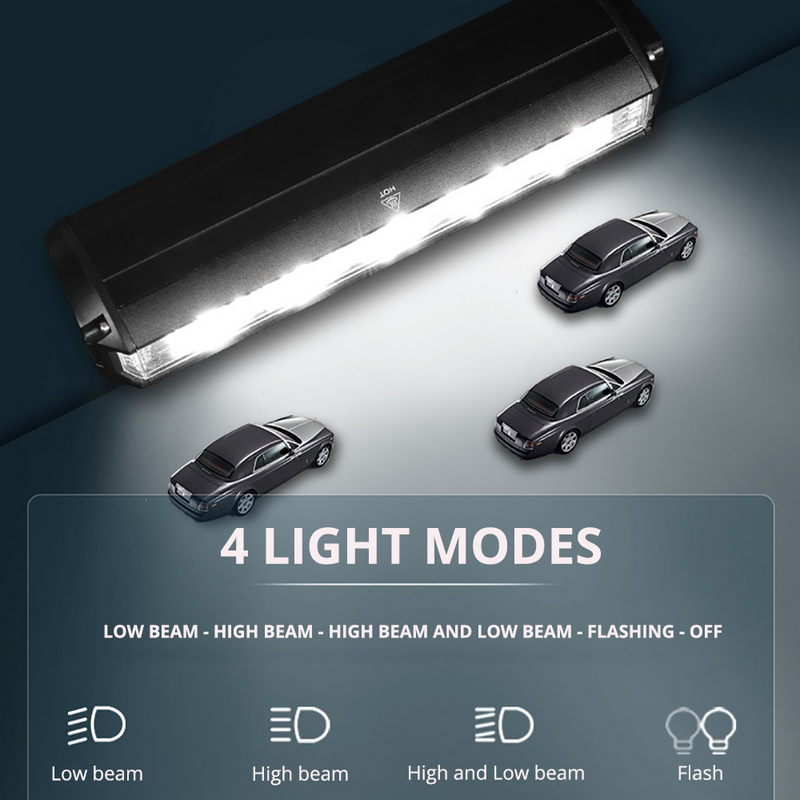 LED Fietslicht met Powerbank Functie - LumiMax
