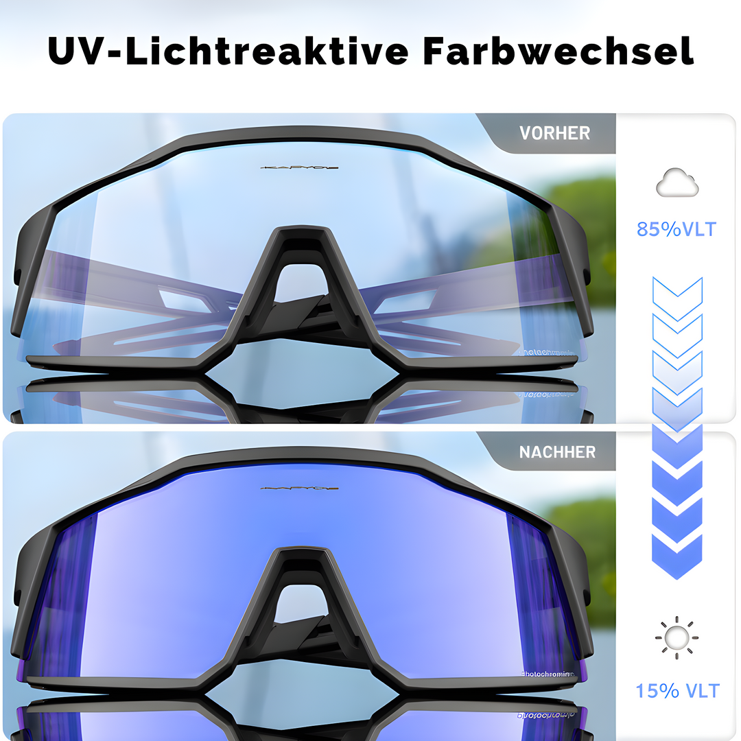 Geavanceerde Fietsbril - VisioPro
