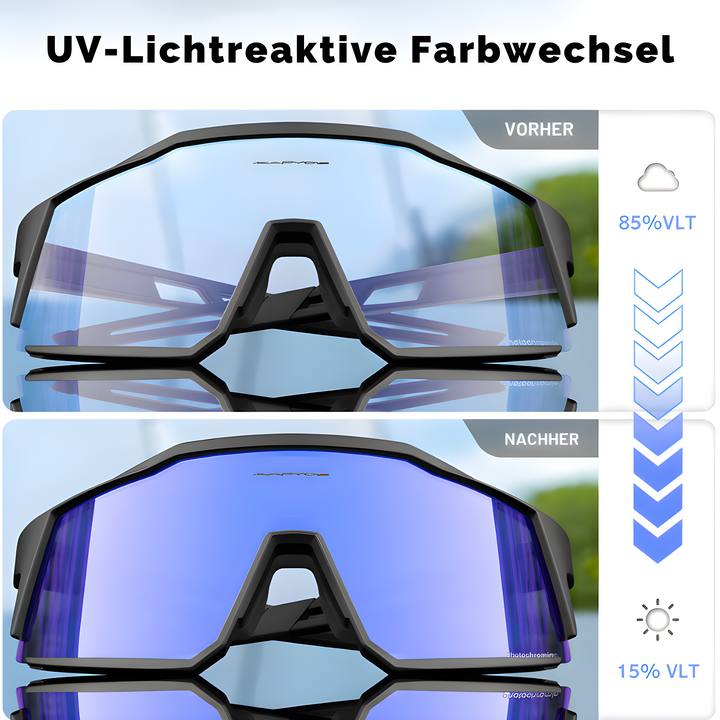 Geavanceerde Fietsbril - VisioPro