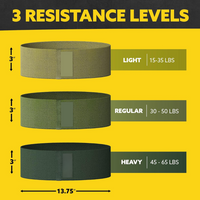 Fabric Resistance Bands voor Benen – Ultimate Workout Bands