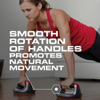 Draaiende Push-Up Bars met Ergonomisch Handvat – Ondersteunt 180 Kg