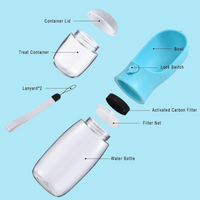 Draagbare Hond Drinkfles & Voedselcontainer