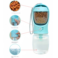 Draagbare Hond Drinkfles & Voedselcontainer