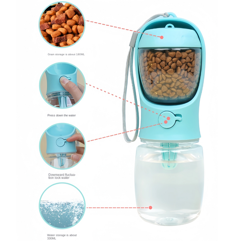 Draagbare Hond Drinkfles & Voedselcontainer